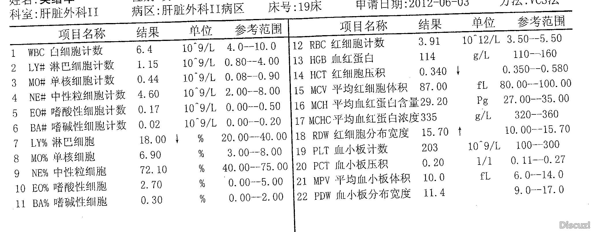 0603血常规.jpg