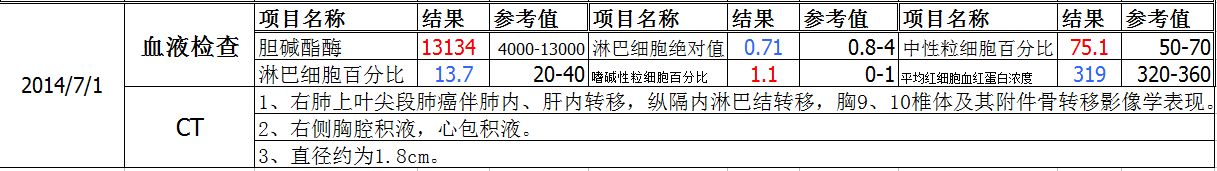 20140709检测报告.png