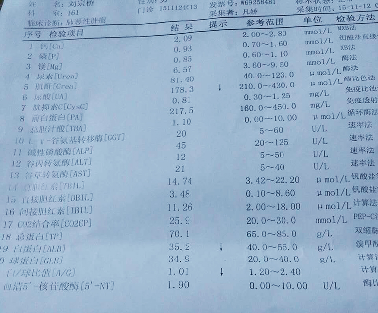 爸爸2015年11月13日肝肾功能 查单.jpg