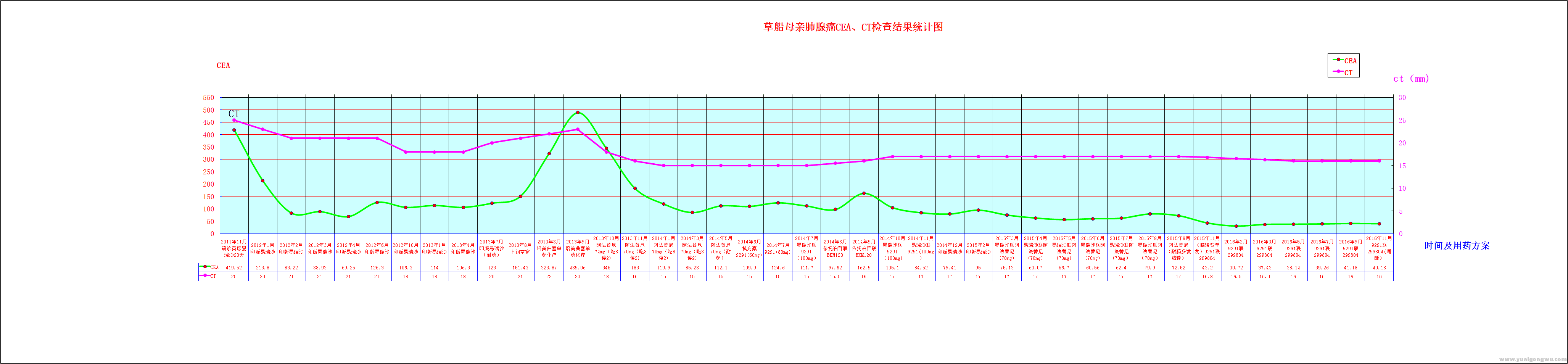 2016年11月检查结果.png