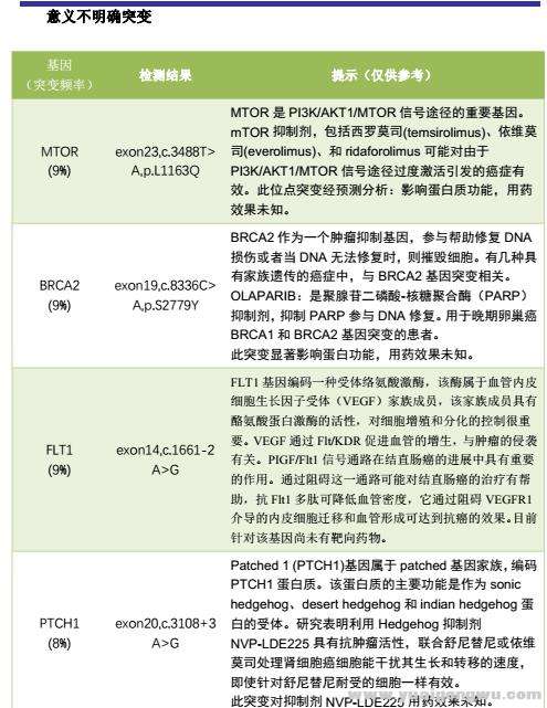 2017-1-6 NGS 报告2