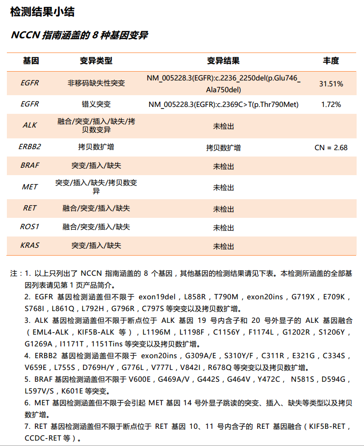 第二次基因检测