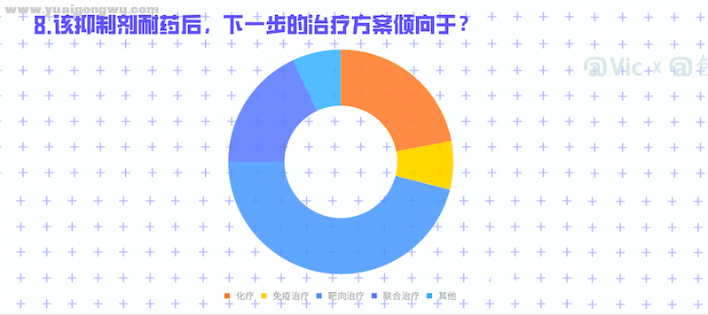 屏幕快照 2020-10-23 下午12.12.25.png